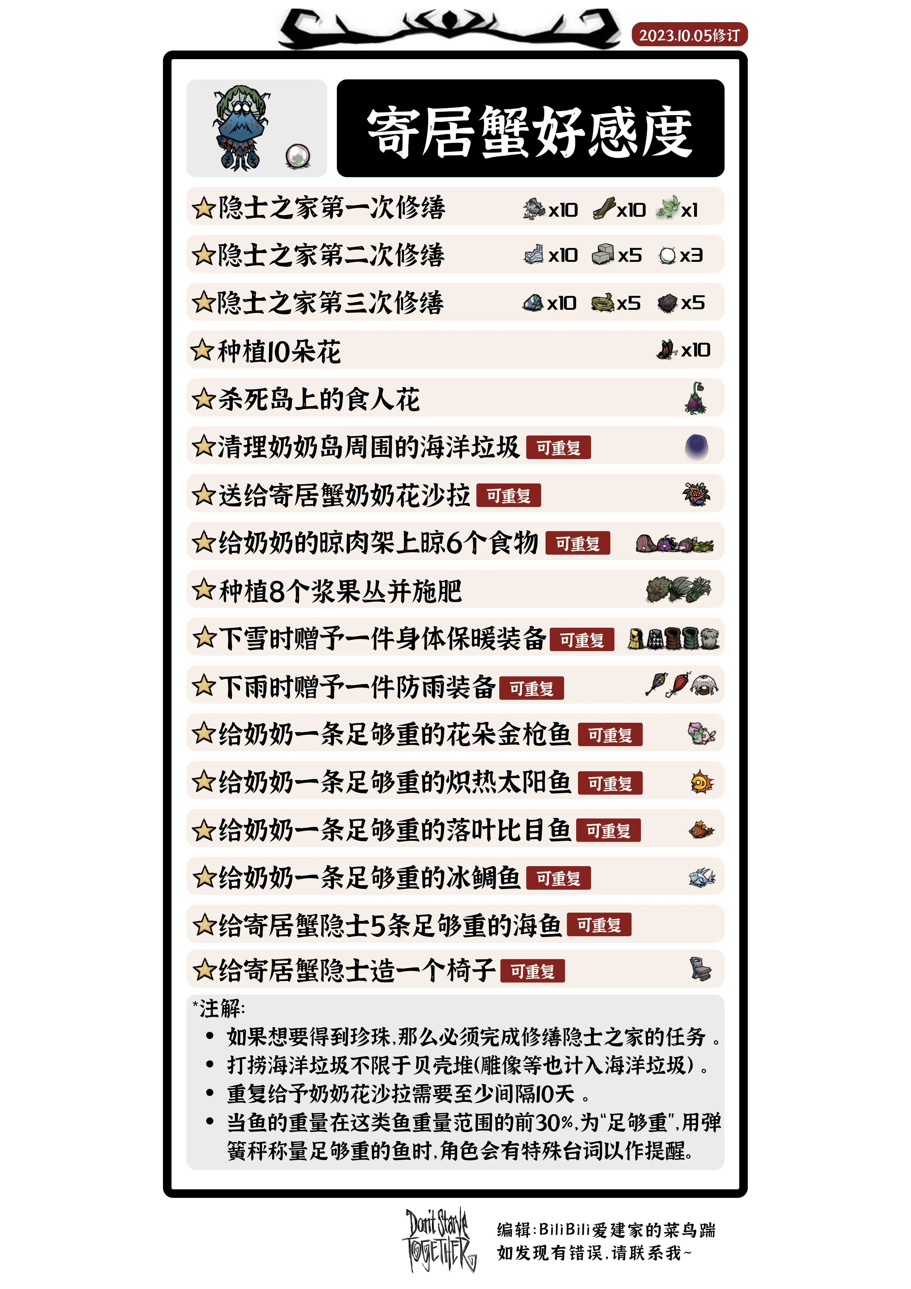 寄居蟹奶奶好感度