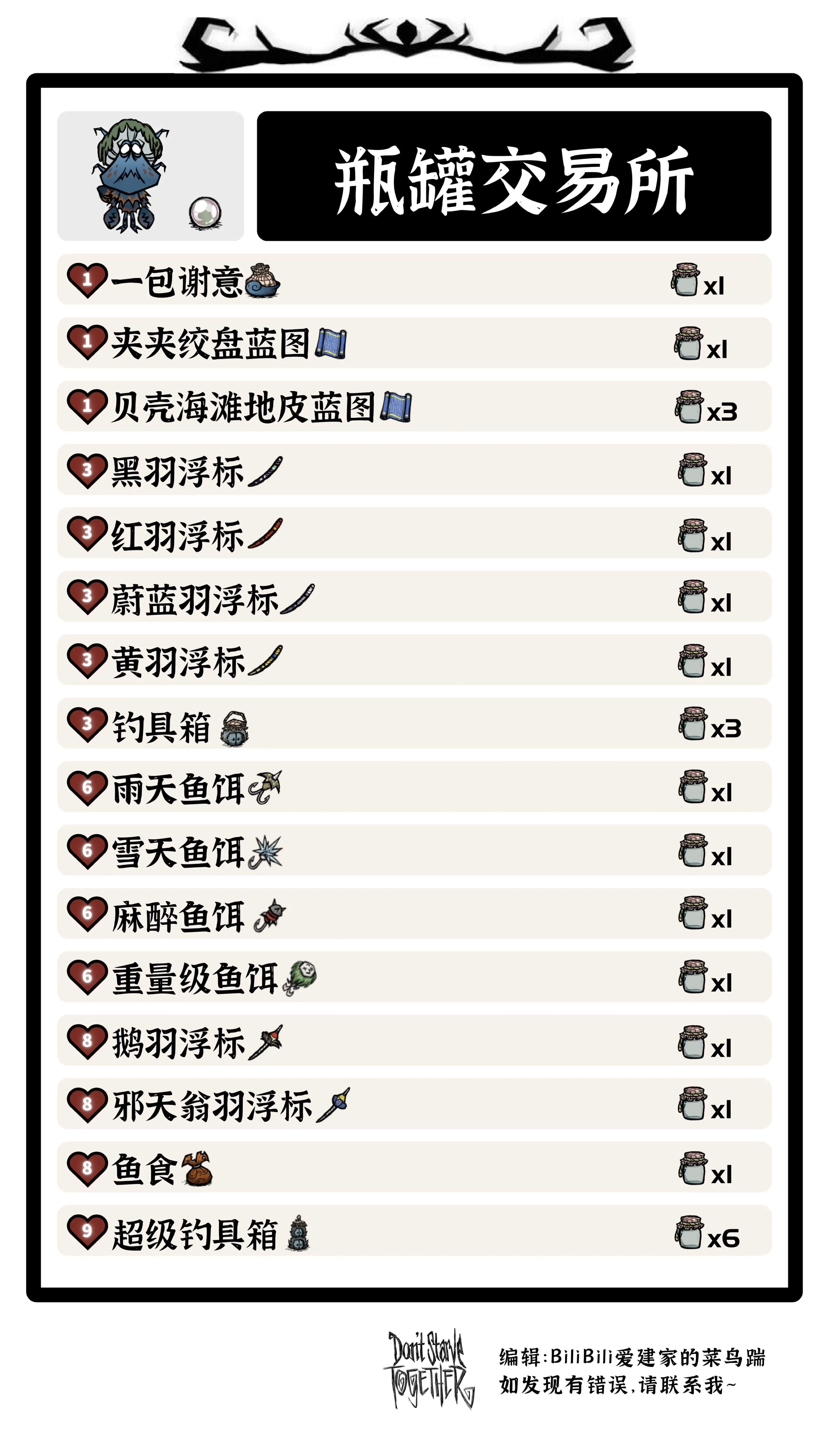 瓶罐交易所